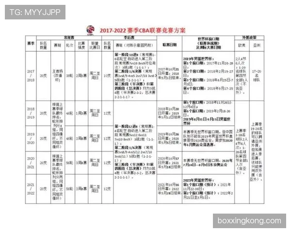 VAR改判规则到底如何界定“明显错误”标准？深度解析裁判心理边界