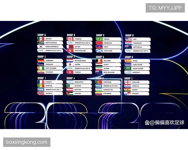 2026世界杯小组赛提前淘汰后最后一场还要踢吗 2026世界杯小组赛提前淘汰后最后一场还要踢吗
