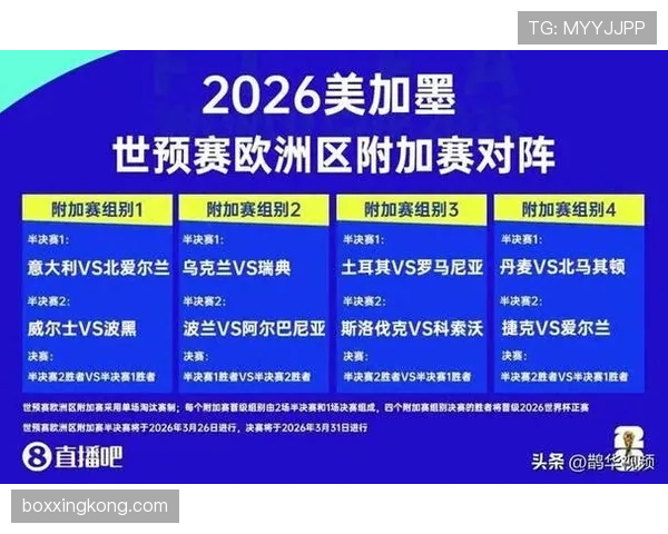 2026世界杯规则下淘汰赛怎么打